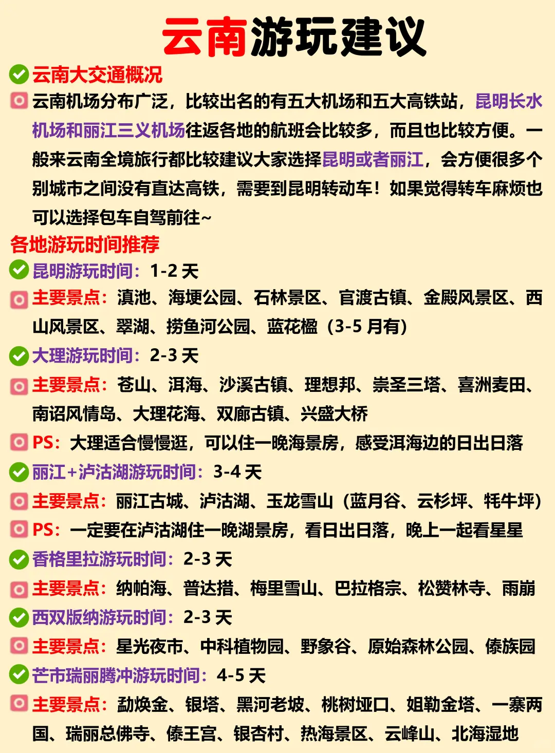 第一次来云南怎么玩⁉️附游玩攻略+地图