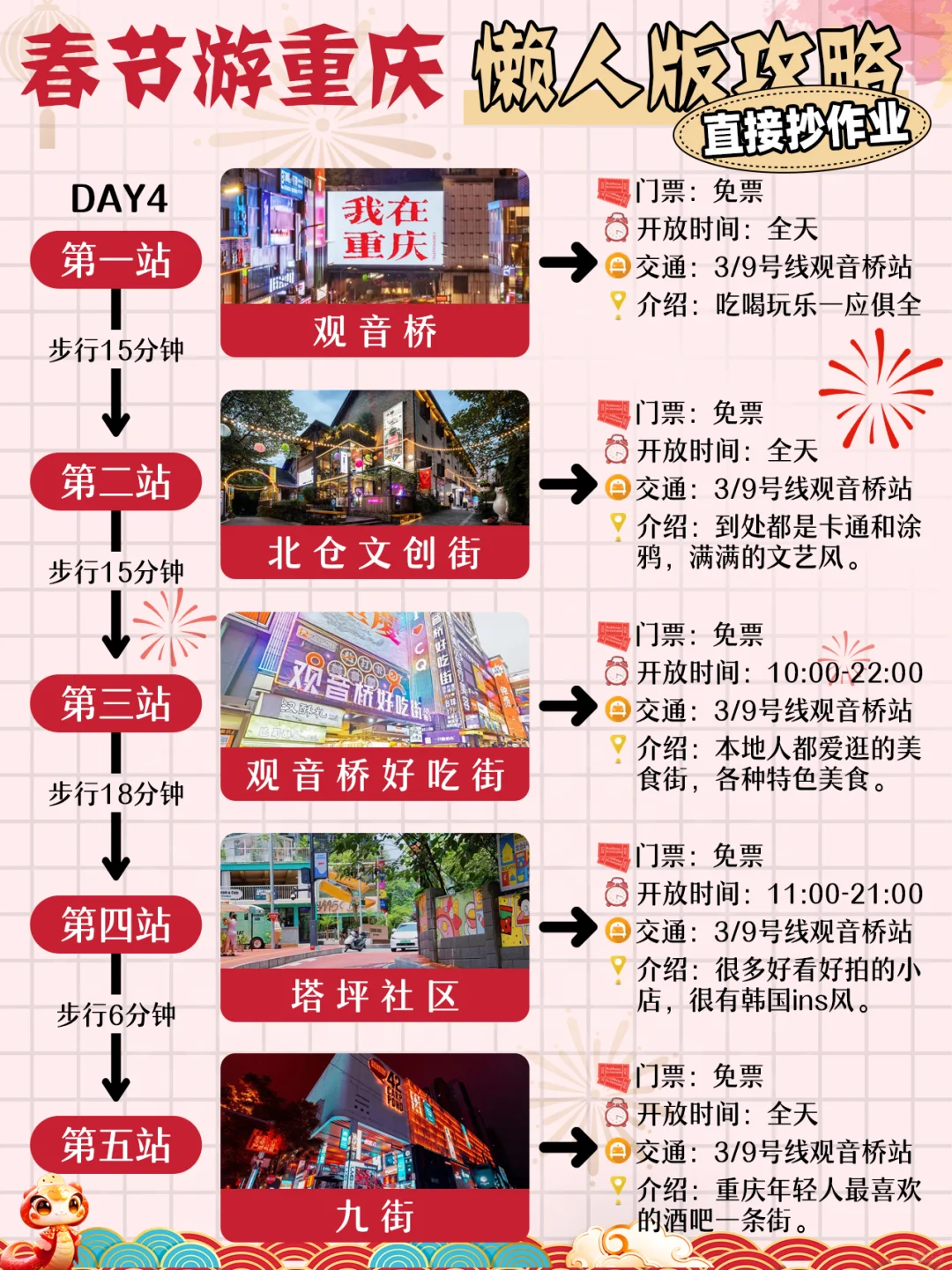听劝‼️春节来重庆必看‼️秒懂旅游攻略