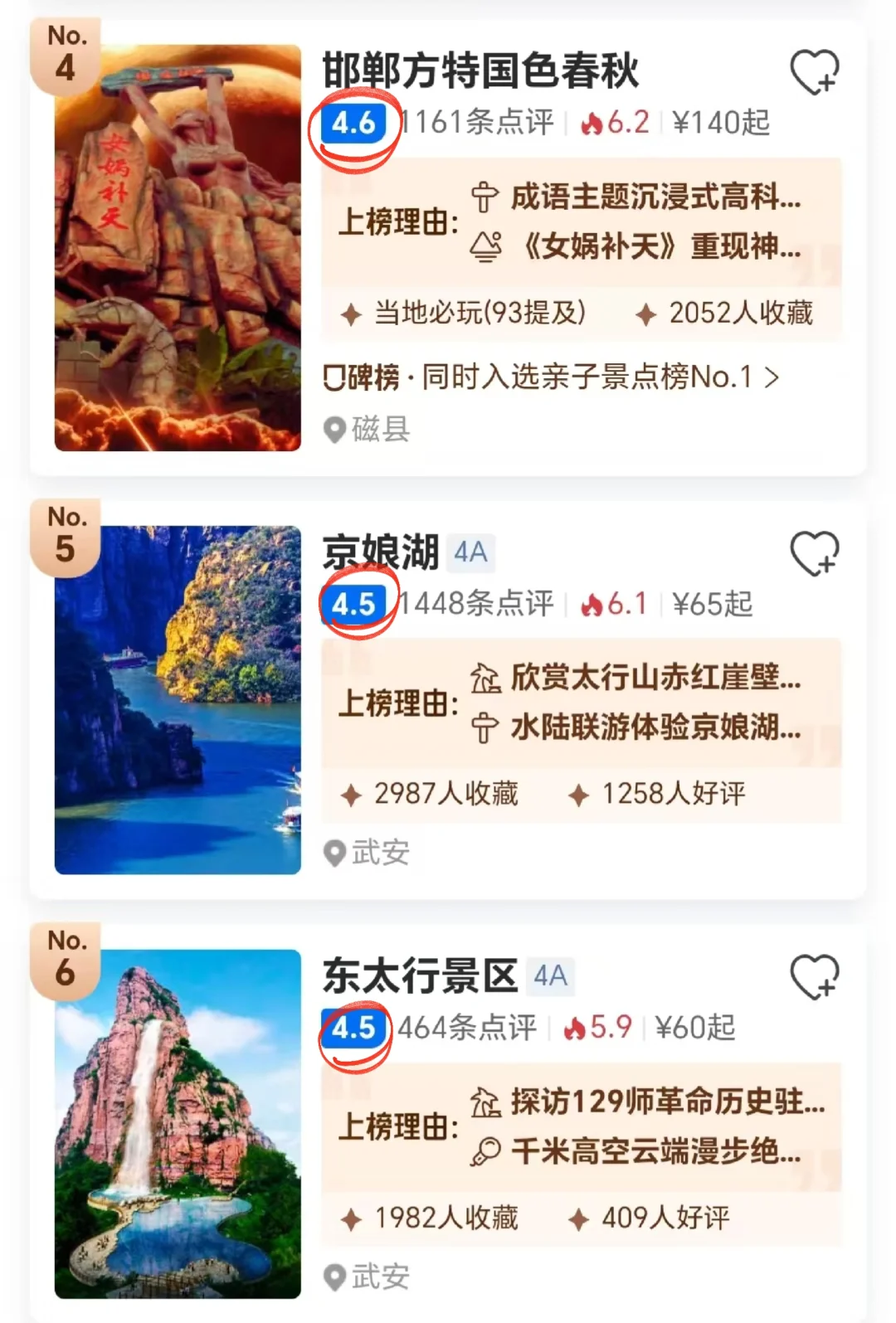 蛇年春节，跟着这份攻略自驾邯郸嗨翻天！！