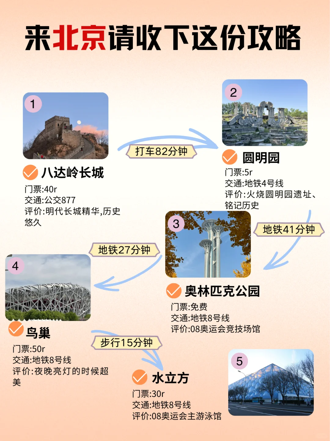 1月北京旅游攻略🌟终于被说清楚了，赶快🐴住