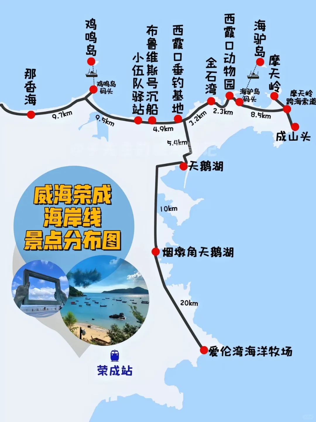 威海旅游攻略🏖️：最全海岸线景点分布图！