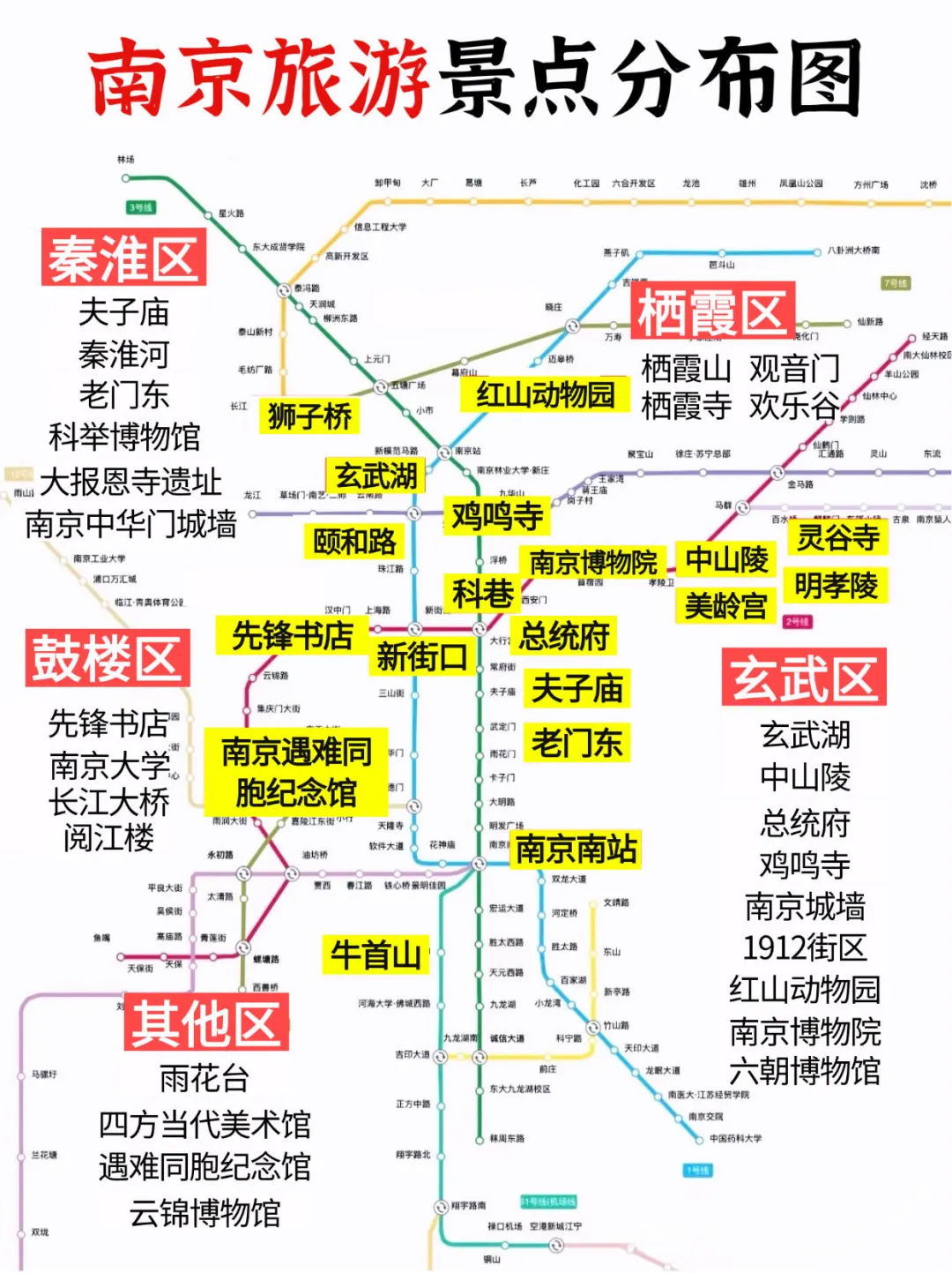 听劝来南京的人，真的少遭很多罪‼️