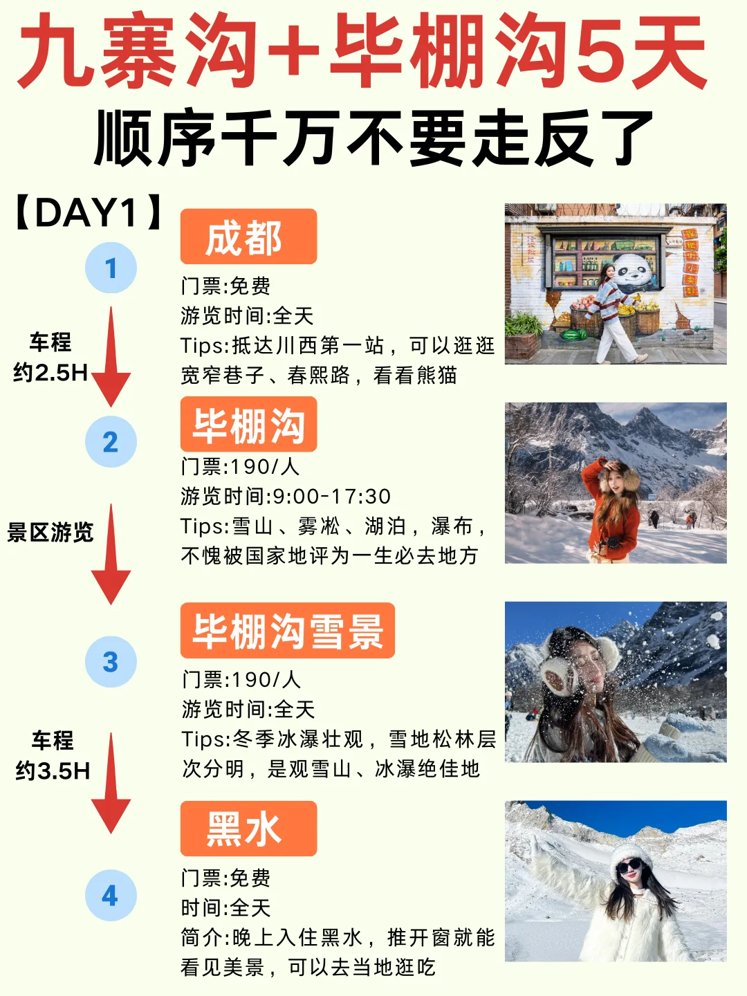 ⛳九寨沟➕毕棚沟5天4晚✅不赶行程攻略