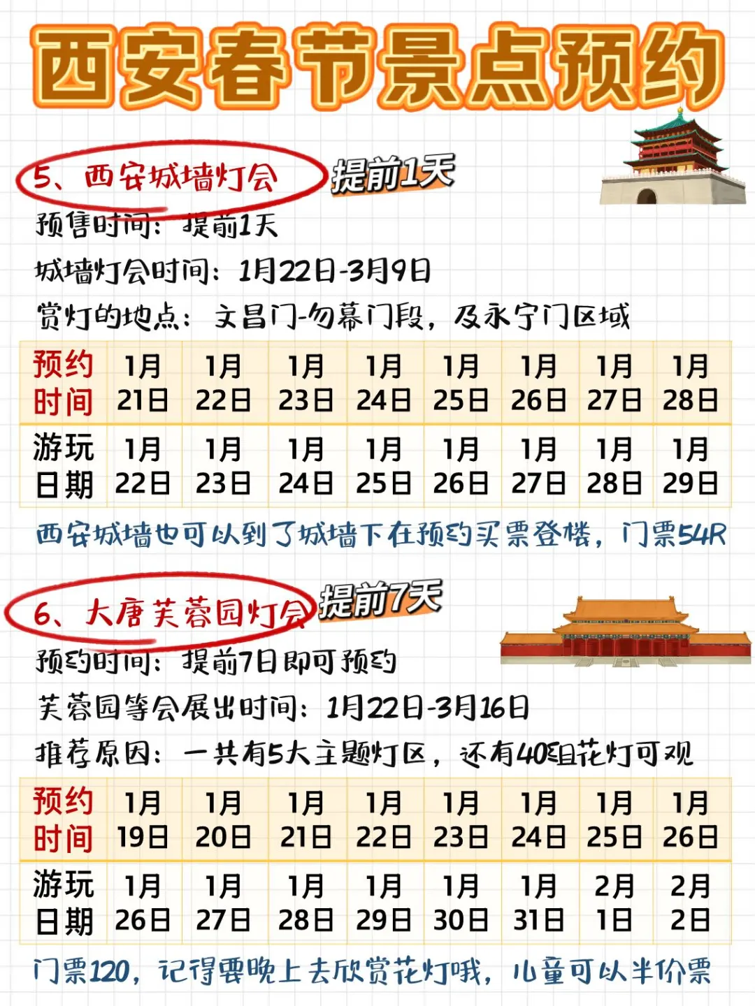 划重点‼️春节不预约景点就白去西安了