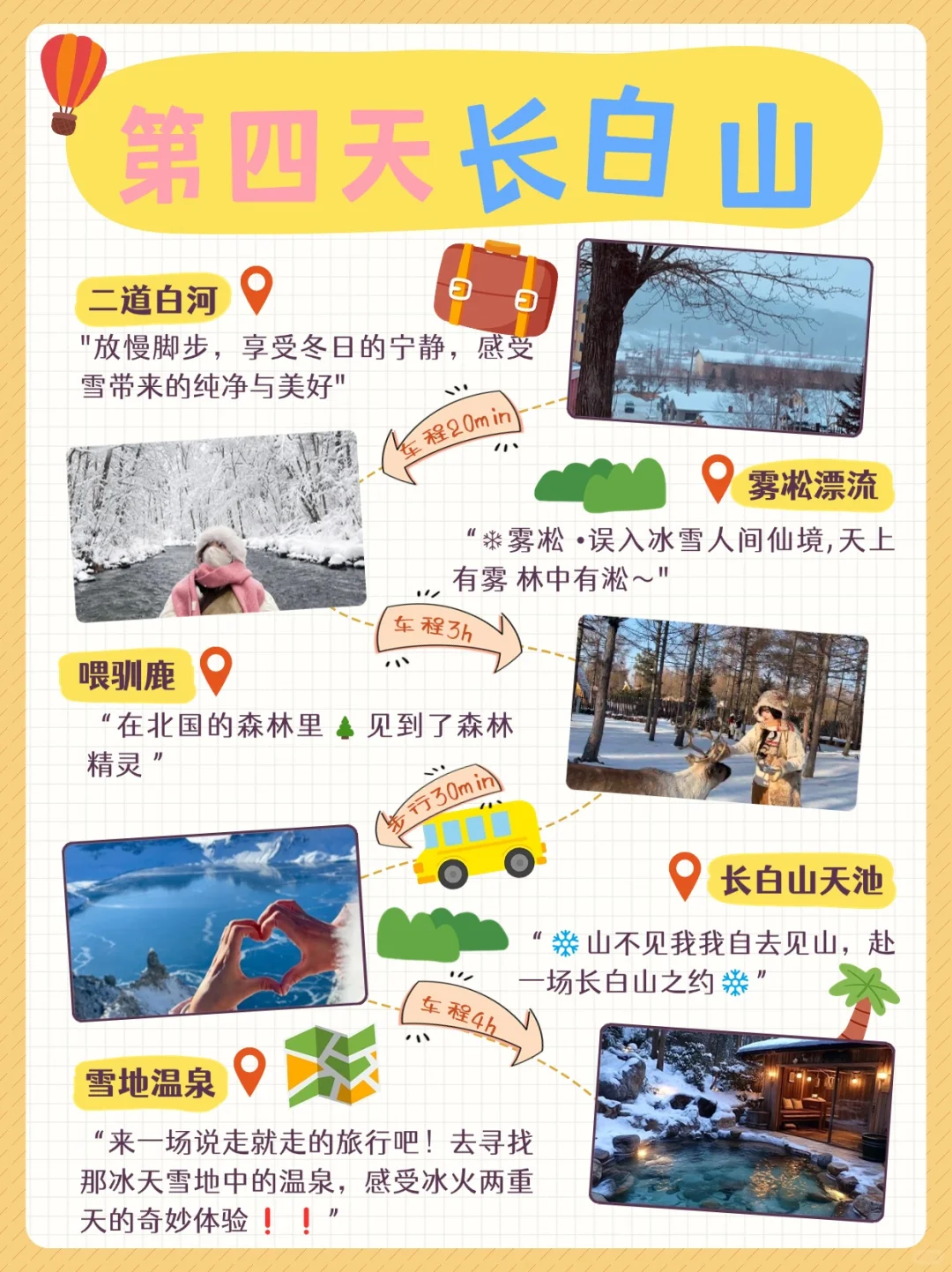 哈尔滨➕雪乡➕亚布力➕延吉旅游攻略❗❗❗