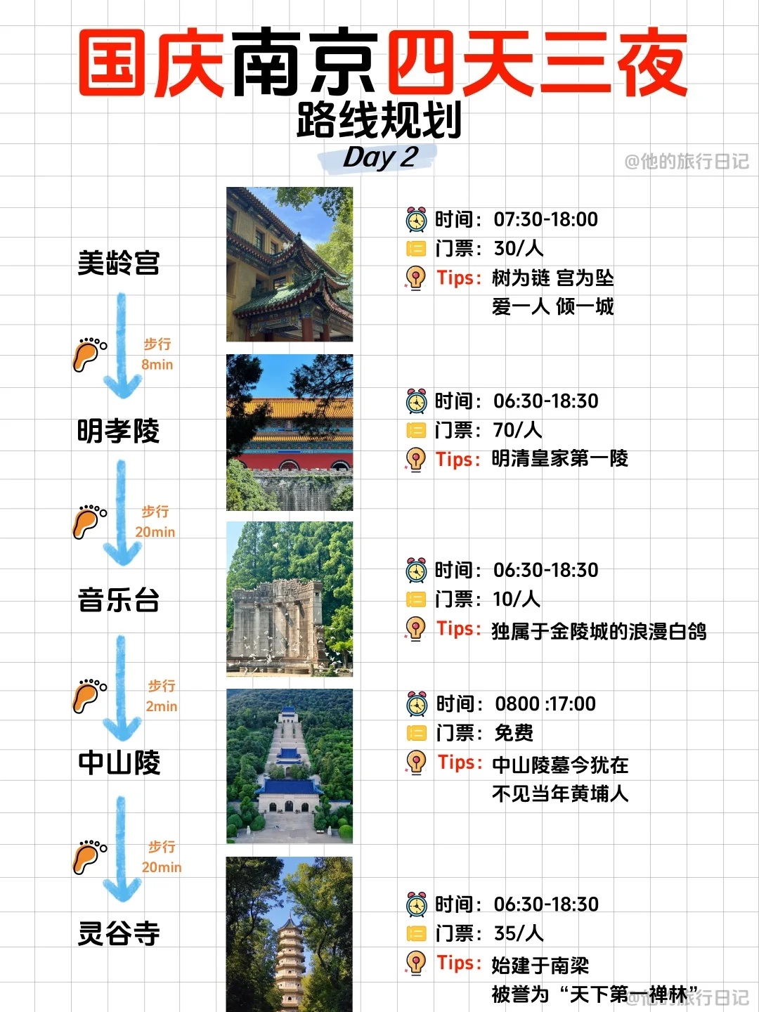 国庆南京四天三夜旅行攻略，超全保姆级攻略