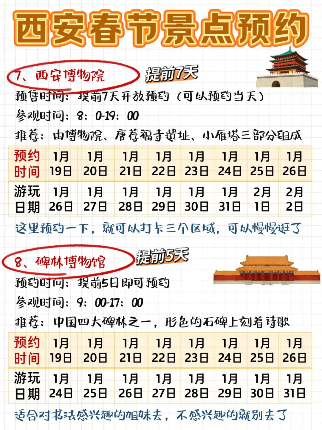 划重点‼️春节不预约景点就白去西安了