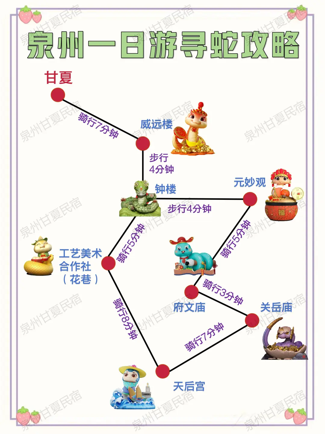 泉州一日游✅寻蛇打卡路线及美食攻略来咯