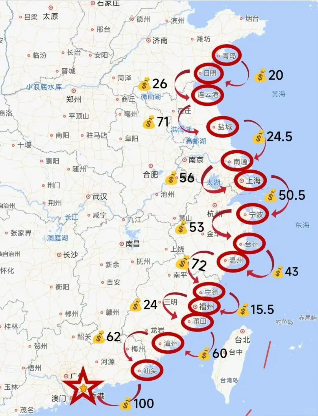 路费不到700的超绝半个月旅行