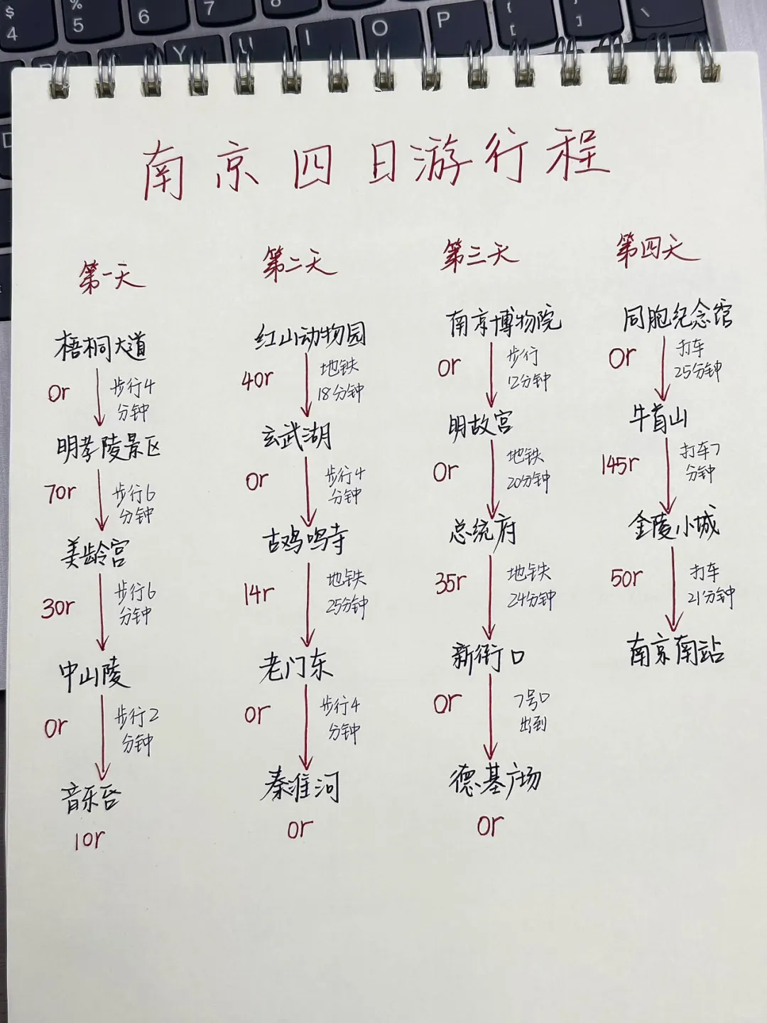 被自己花了一整晚做的南京攻略满意哭了