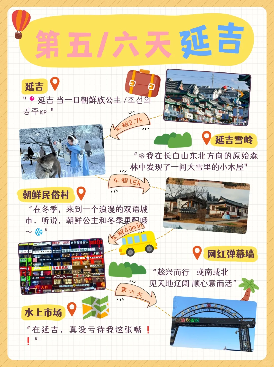 哈尔滨➕雪乡➕亚布力➕延吉旅游攻略❗❗❗