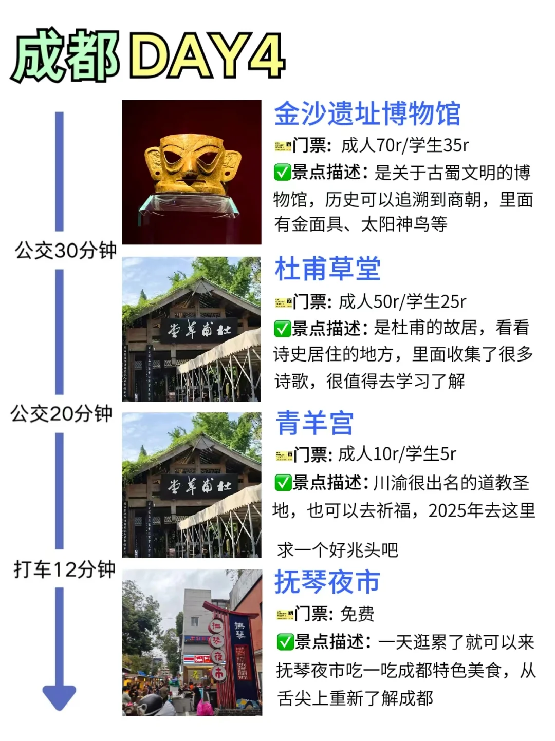 花式过新年🔆成都四天三夜旅游攻略‼️