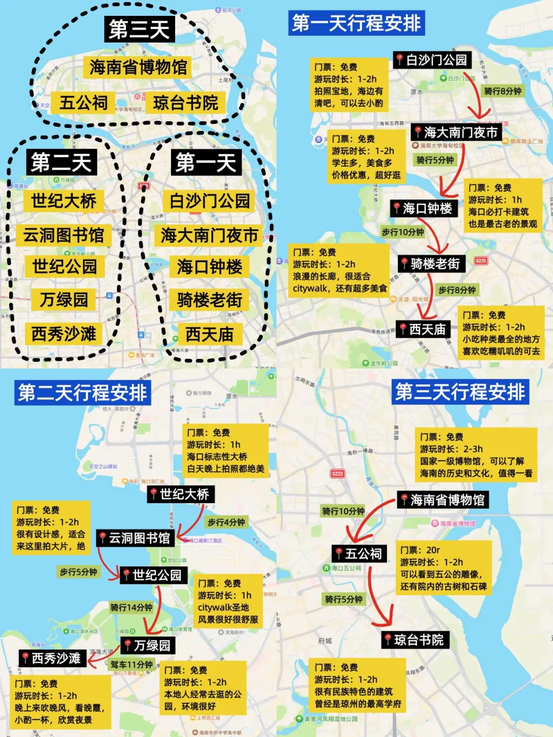 被J人朋友做的海口旅游攻略硬控10s…