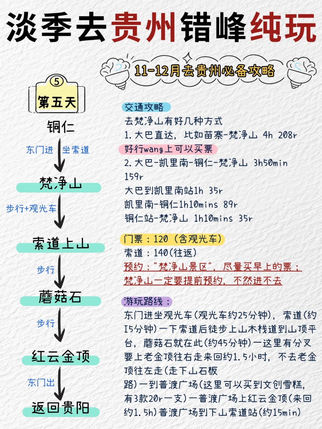 土著手写贵州旅游攻略😭哪里找到这么全的