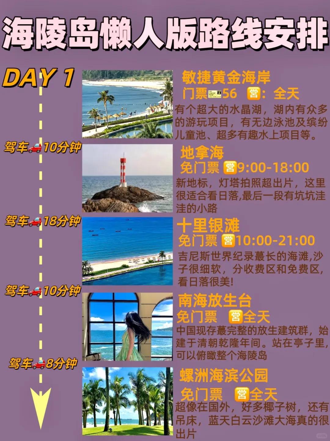 1-2月准备来海陵岛旅游的姐妹👭请收好了！！