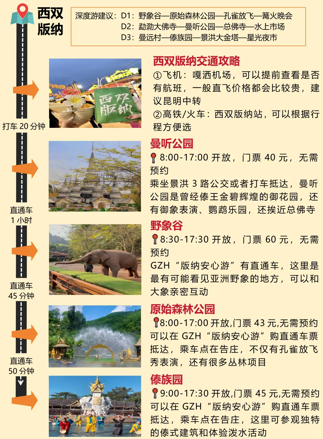 云南旅游攻略next level！！本地人实推👍