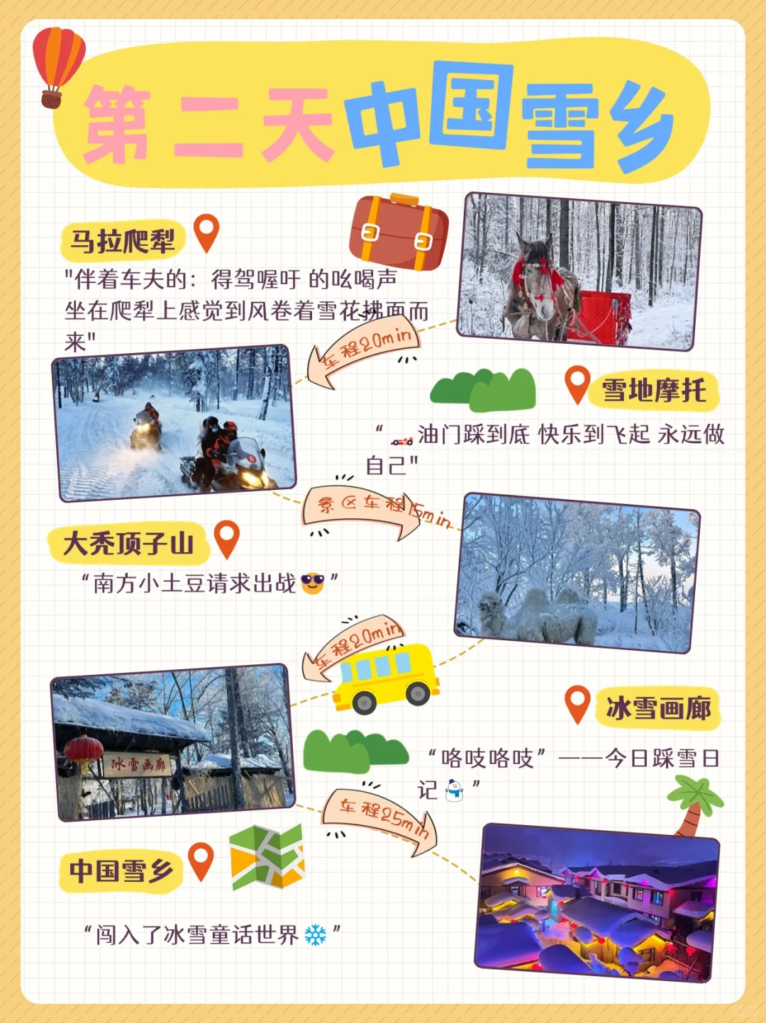 哈尔滨➕雪乡➕亚布力➕延吉旅游攻略❗❗❗