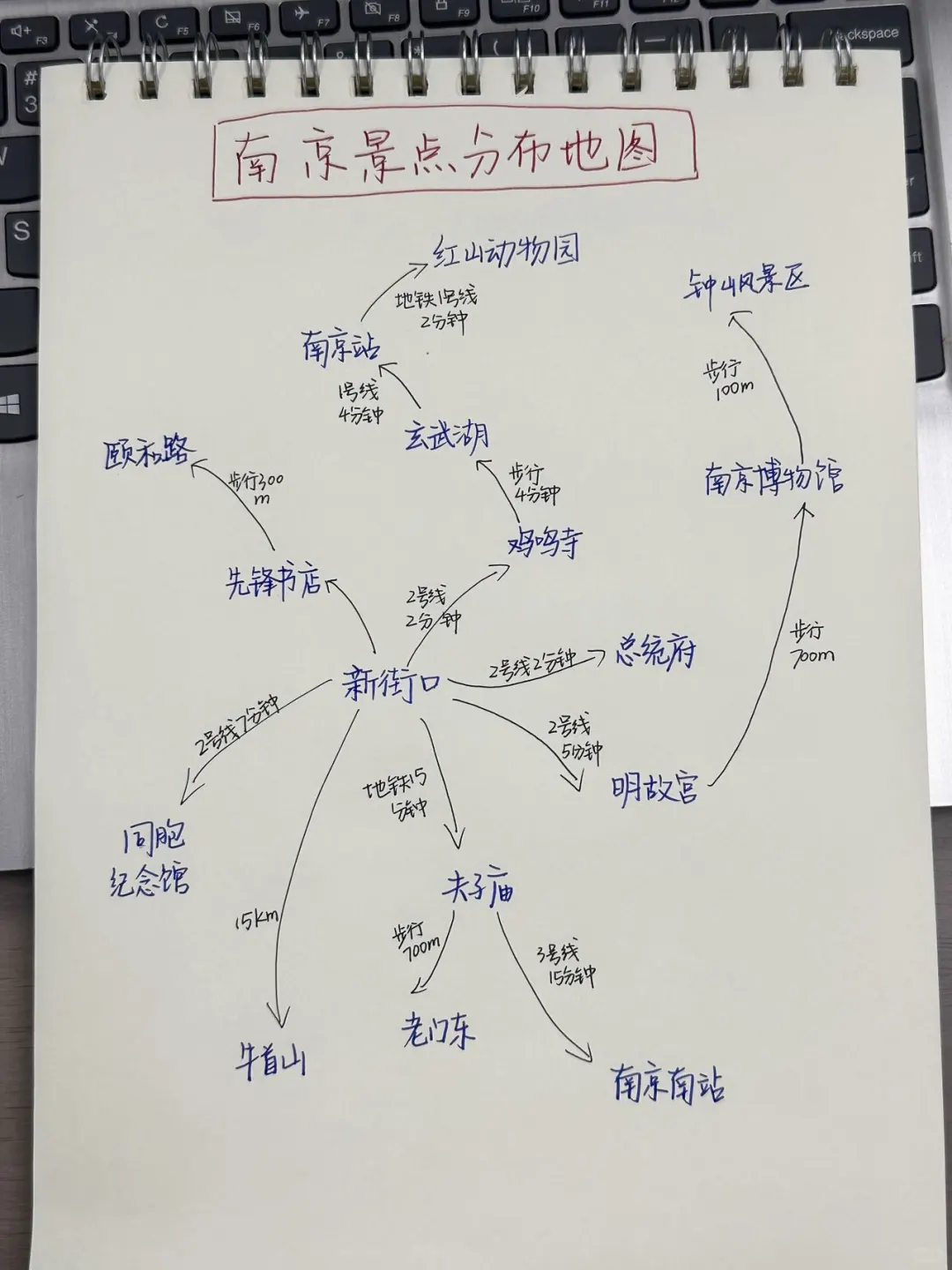 被自己花了一整晚做的南京攻略满意哭了