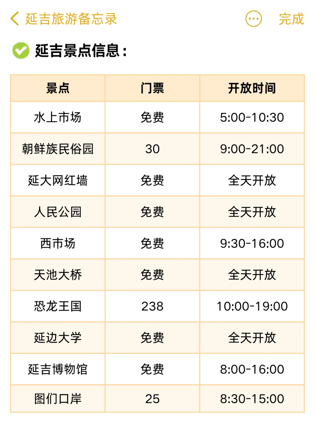 既然决定了去延吉，这些事一定不要🙅做