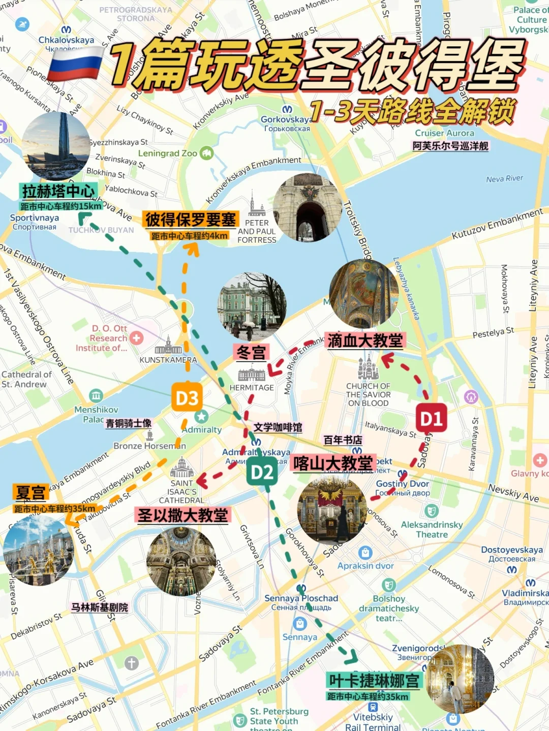 🇷🇺一篇玩透圣彼得堡｜速游+深度路线推荐
