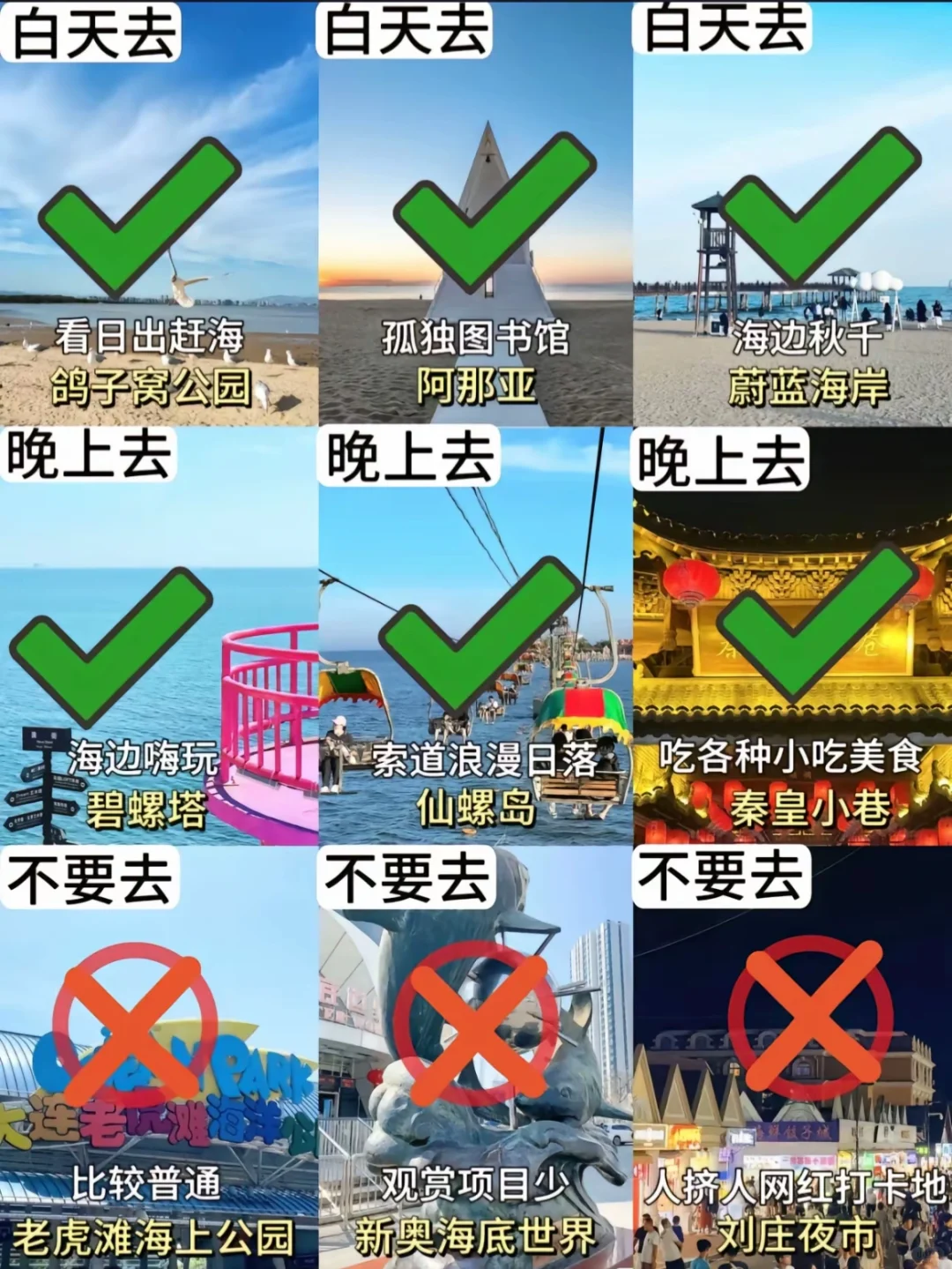 来秦皇岛一定要提前做攻略 景点省米🎫来喽
