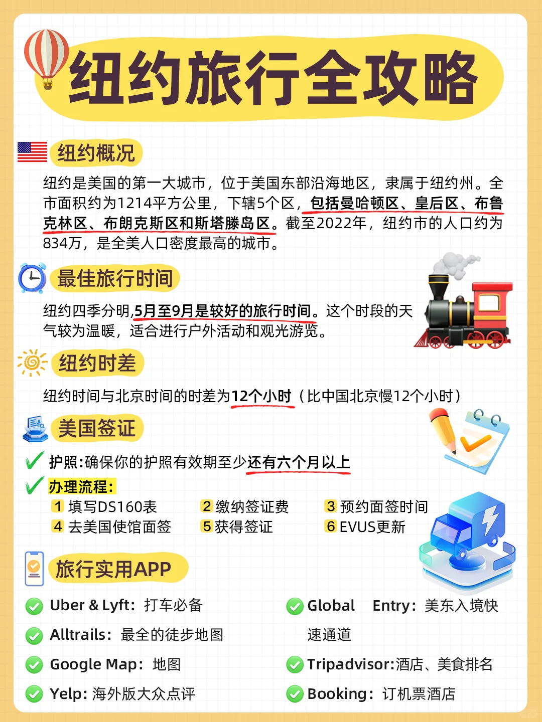 在纽约呆了8年，我的建议是....(攻略版）
