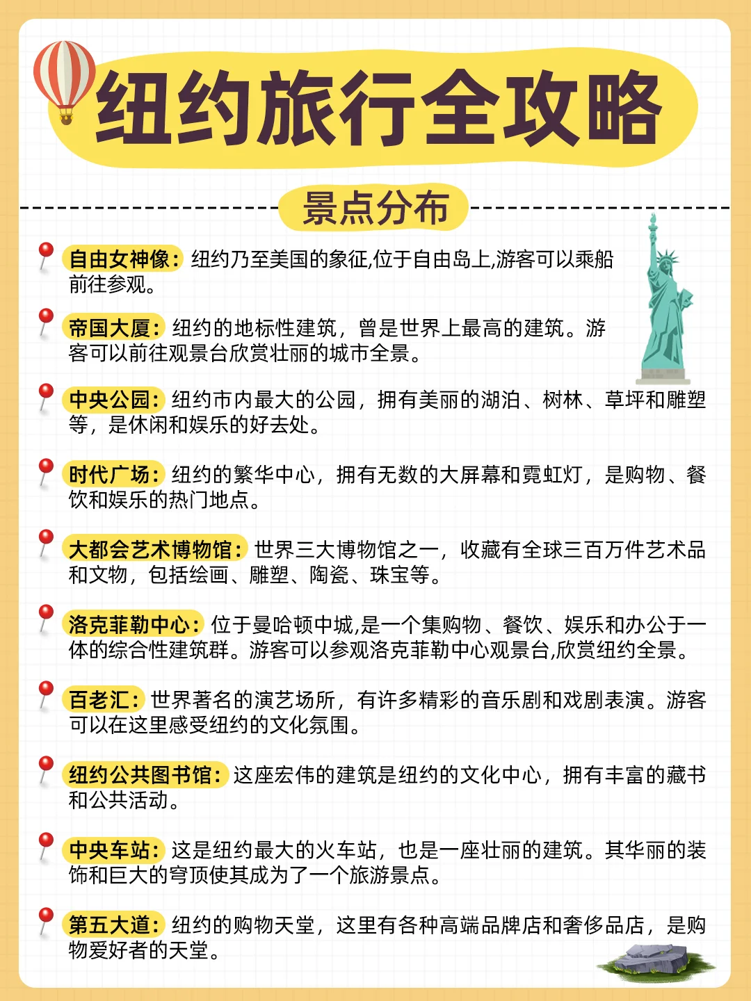 在纽约呆了8年，我的建议是....(攻略版）