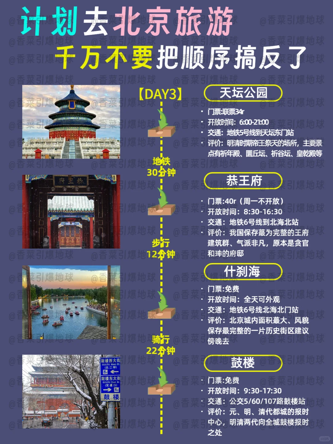 1-2月去北京旅游，请复制这份完整攻略✅