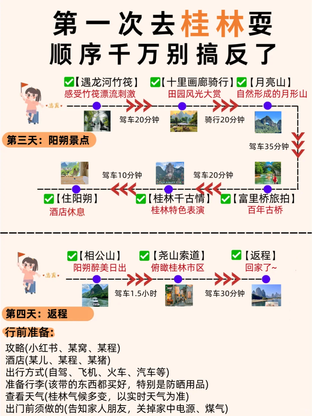 桂林4日攻略，正确游玩顺序一次性搞定✅