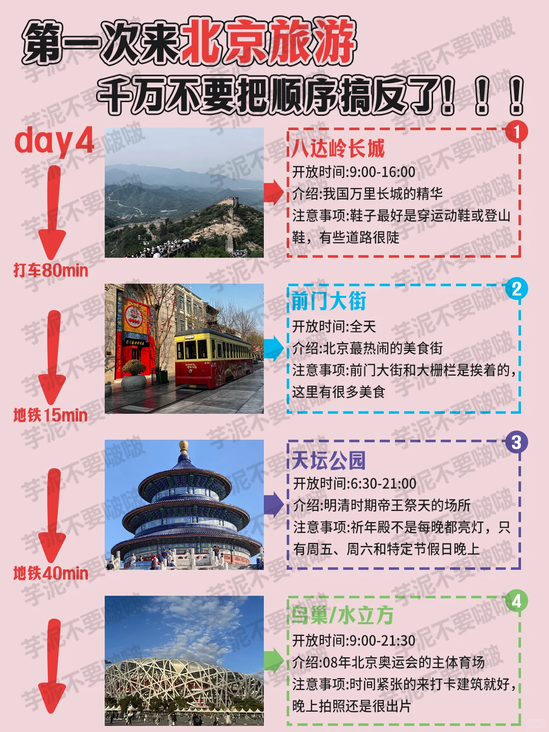 勇闯北京已回‼️能帮一个是一个🥳