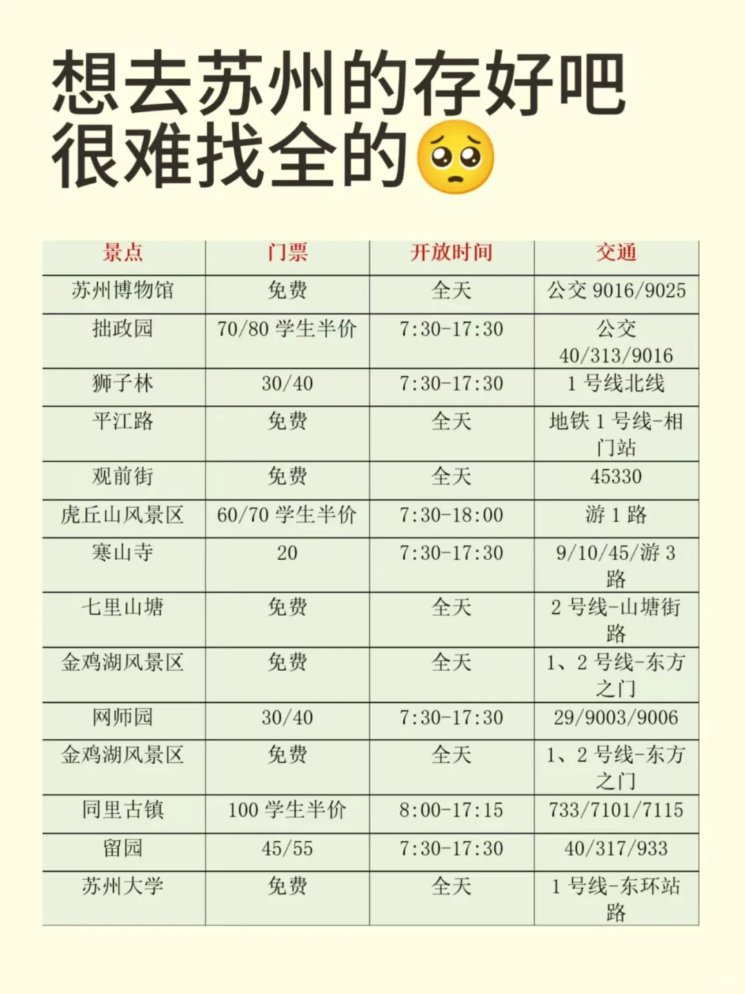 苏州4️⃣日游攻略已做好✅1月在线找搭子‼️
