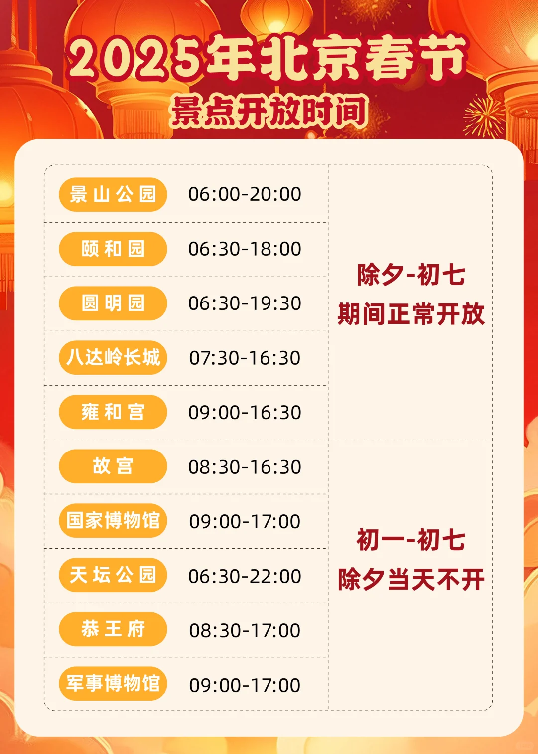 2025春节🧨北京景点开放预约时间调整通知