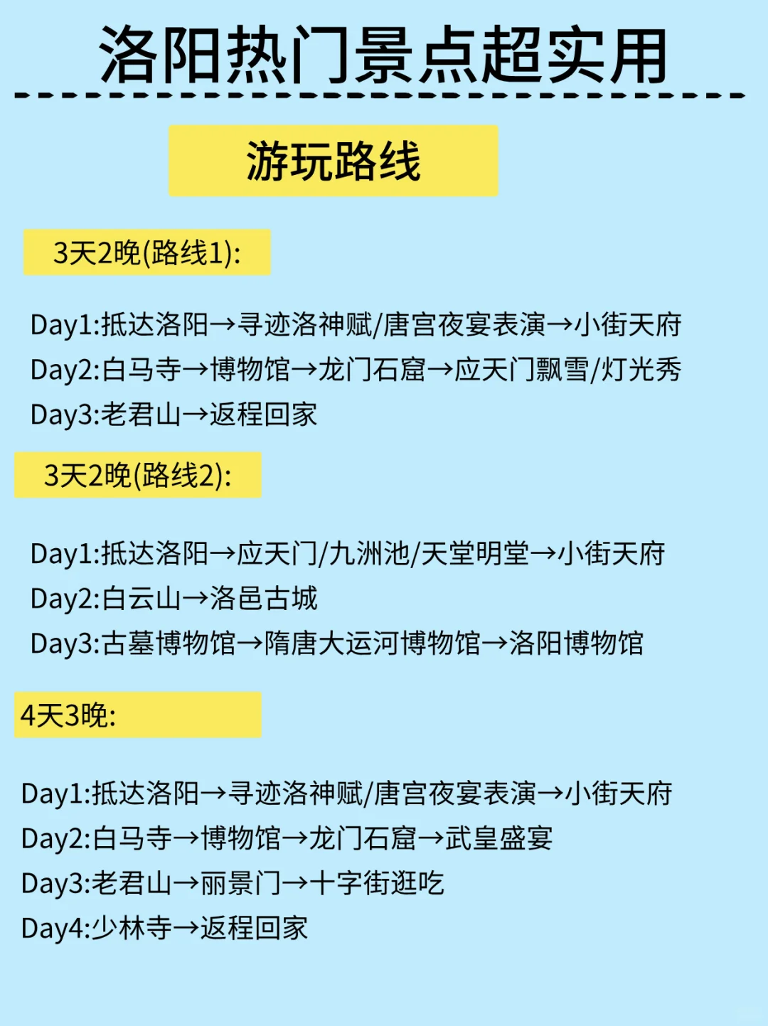 洛阳深度游，1-3🈷️来的姐妹一定要看