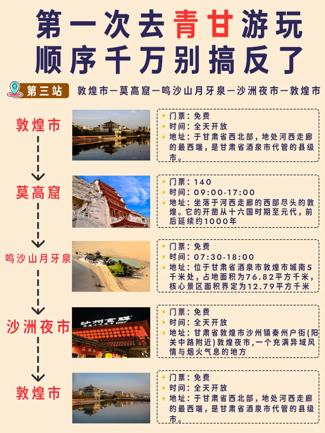 码住!!!青甘旅游攻略！纯玩旅行不绕路🌈