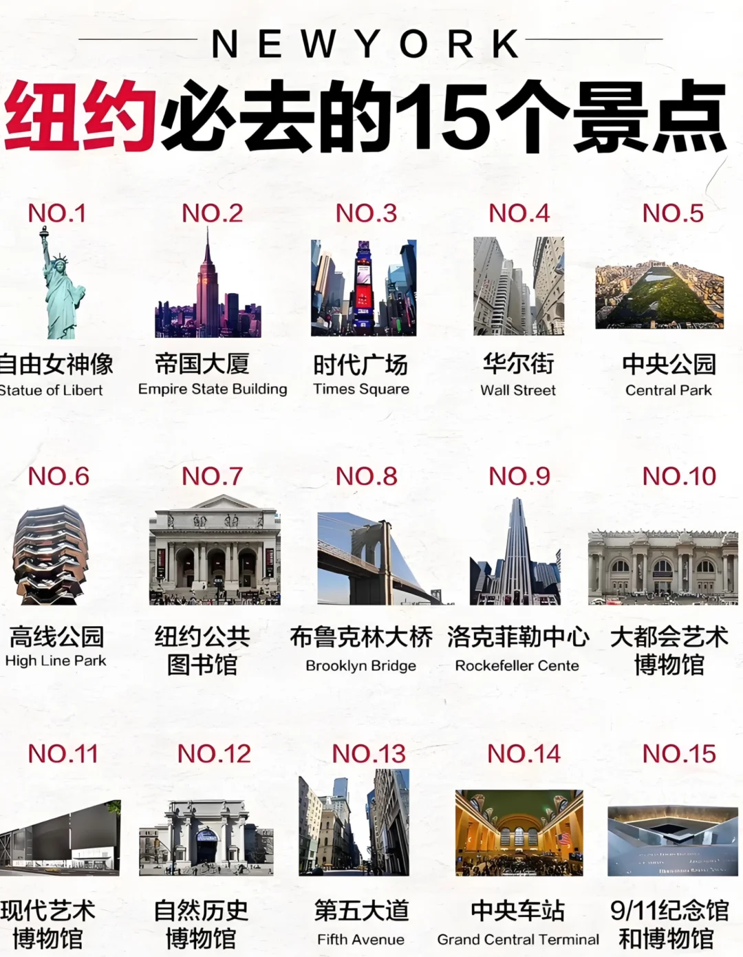 纽约攻略❗这些地方也太好拍了吧📸