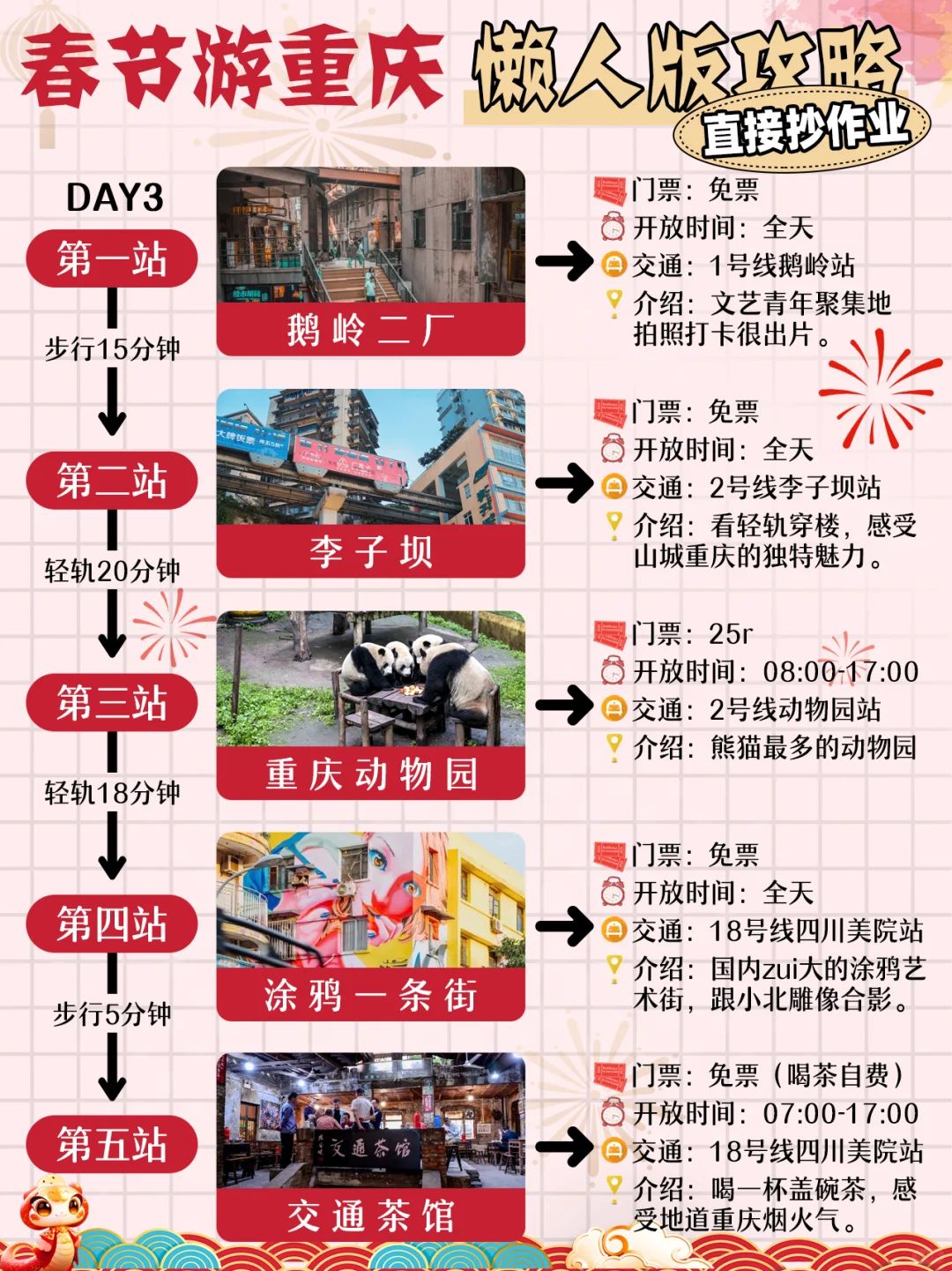 听劝‼️春节来重庆必看‼️秒懂旅游攻略