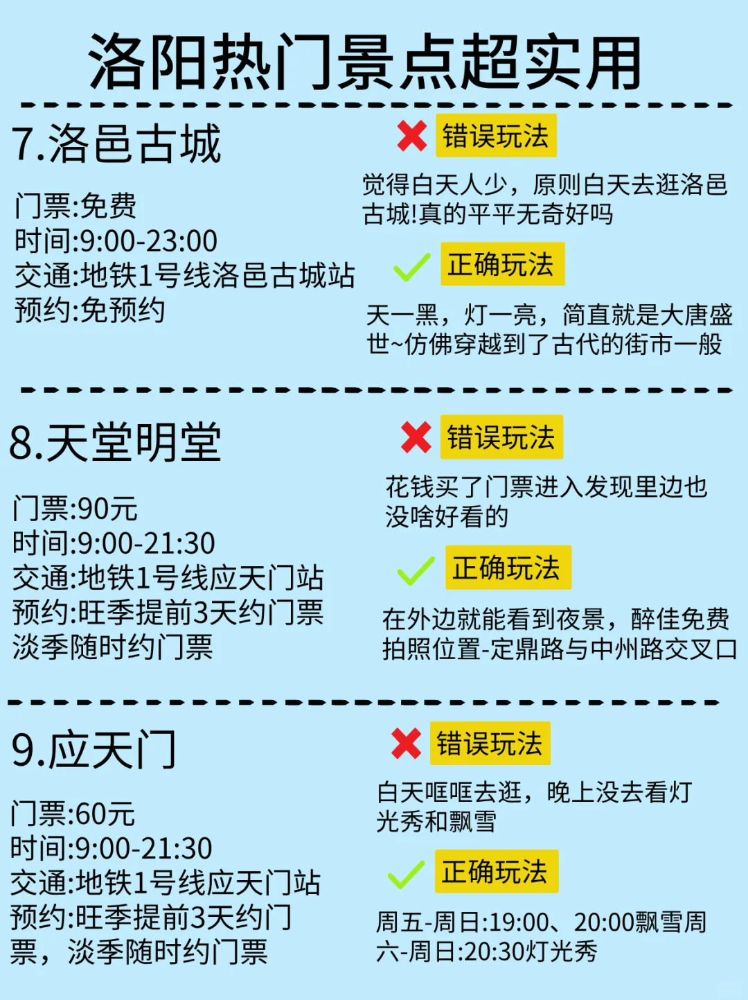 洛阳深度游，1-3🈷️来的姐妹一定要看