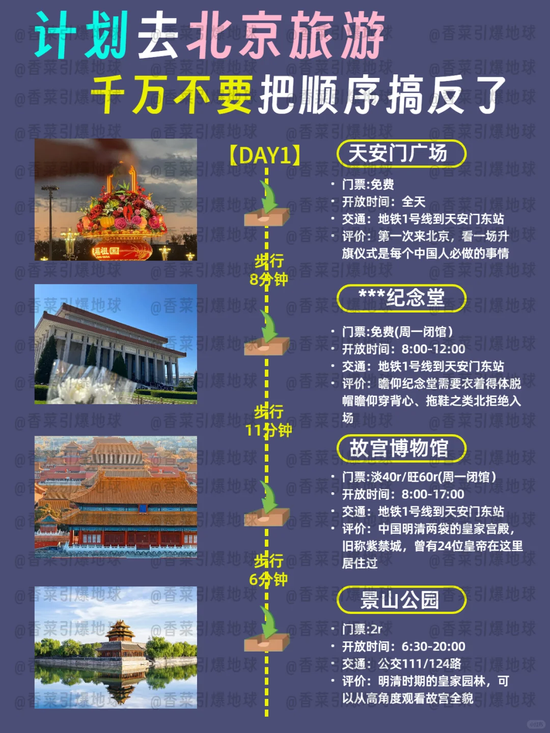 1-2月去北京旅游，请复制这份完整攻略✅