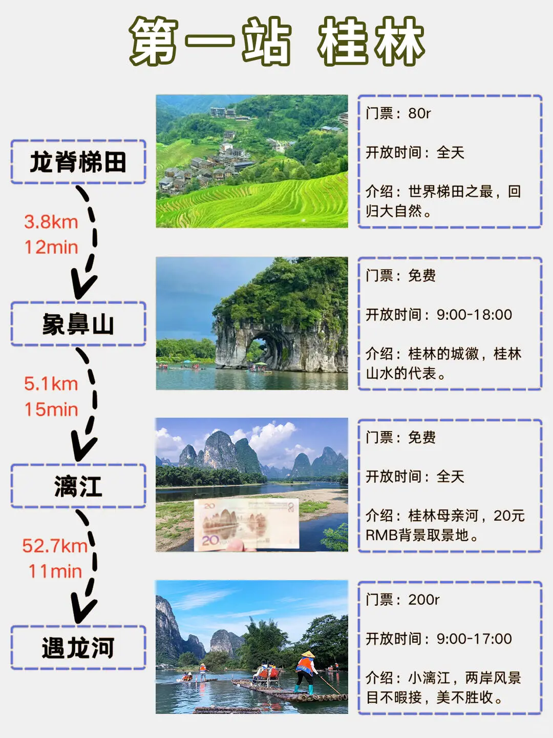 广西最全旅游攻略l冬天过来玩的姐妹请收藏
