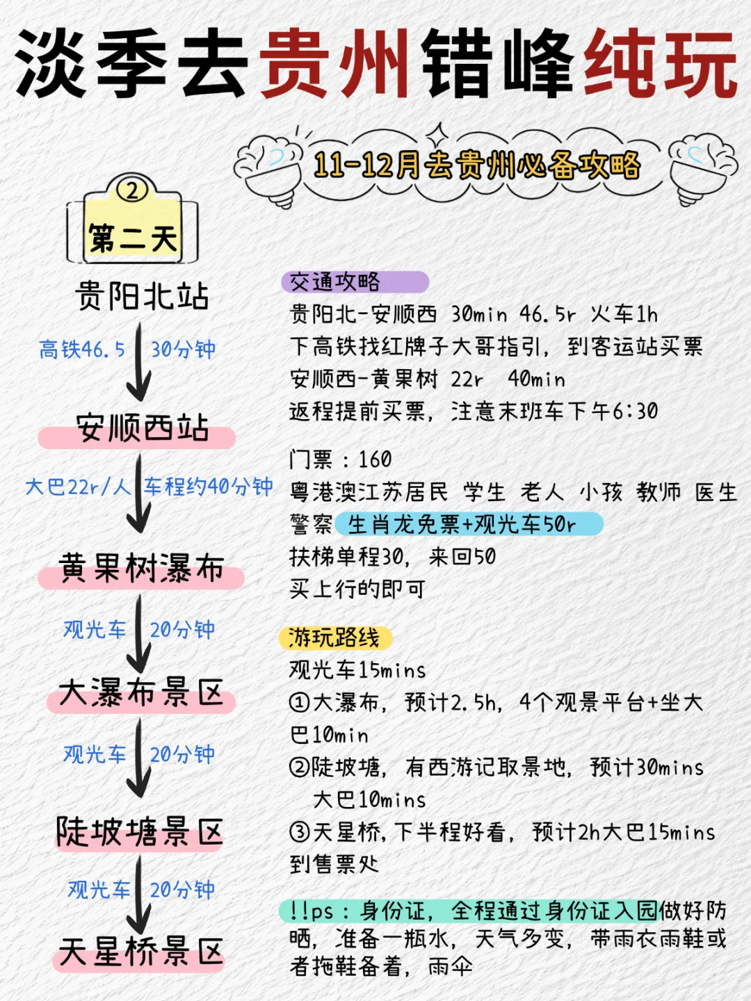 土著手写贵州旅游攻略😭哪里找到这么全的