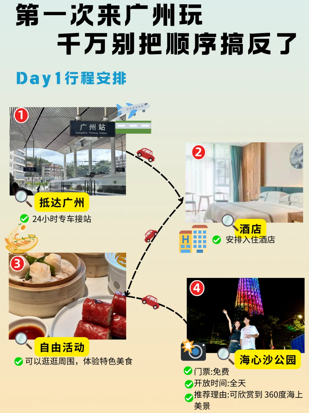 广州正确旅游顺序❗保姆行程攻略认真看完 送