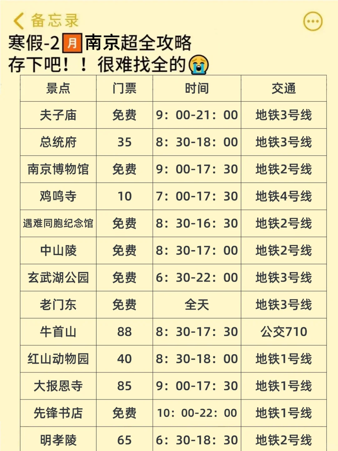 真心提醒寒假~2月去南京的姐妹👭，听劝😭