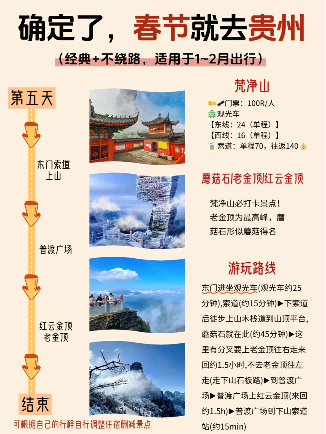 寒假春节要来贵州的姐妹🔥提前参考❗