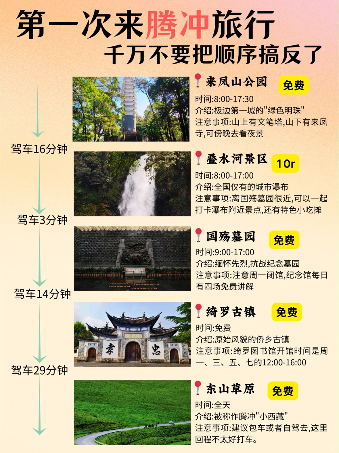 冬季腾冲旅游攻略🤗顺序千万别搞反了‼️