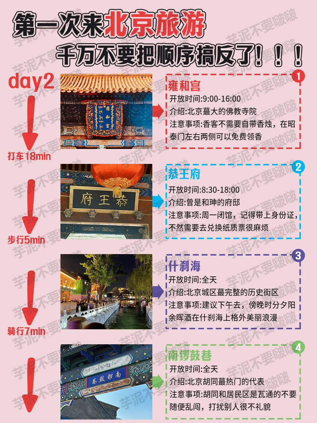 勇闯北京已回‼️能帮一个是一个🥳