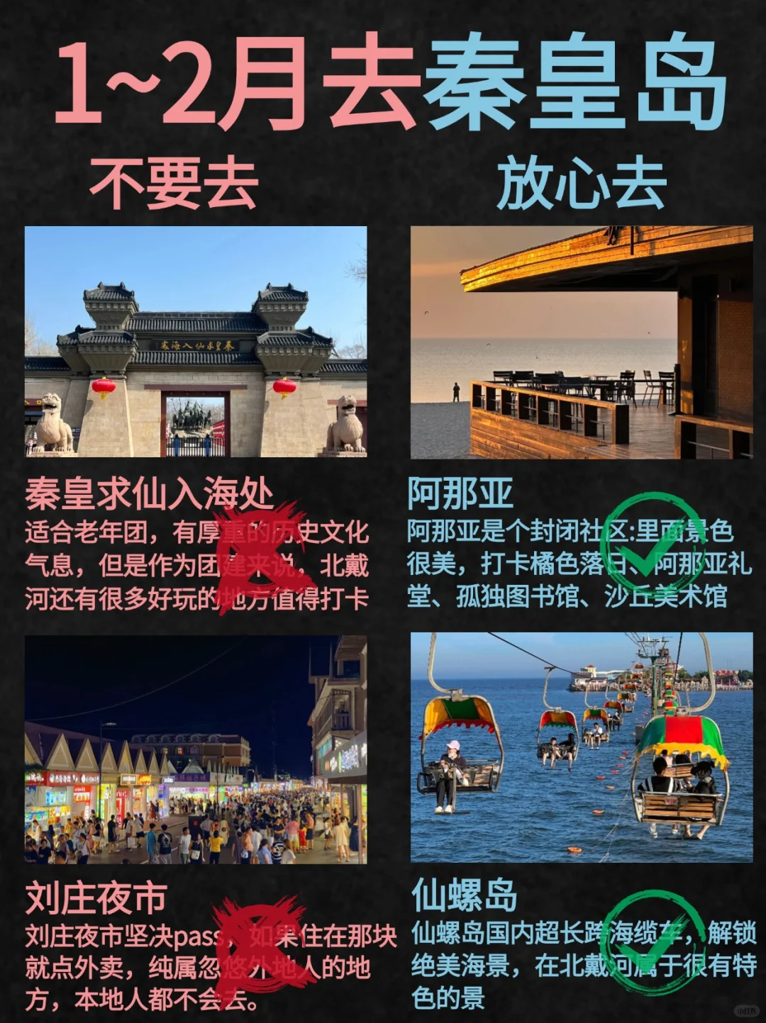 秦皇岛会惩罚每一个不提前做攻略的人......