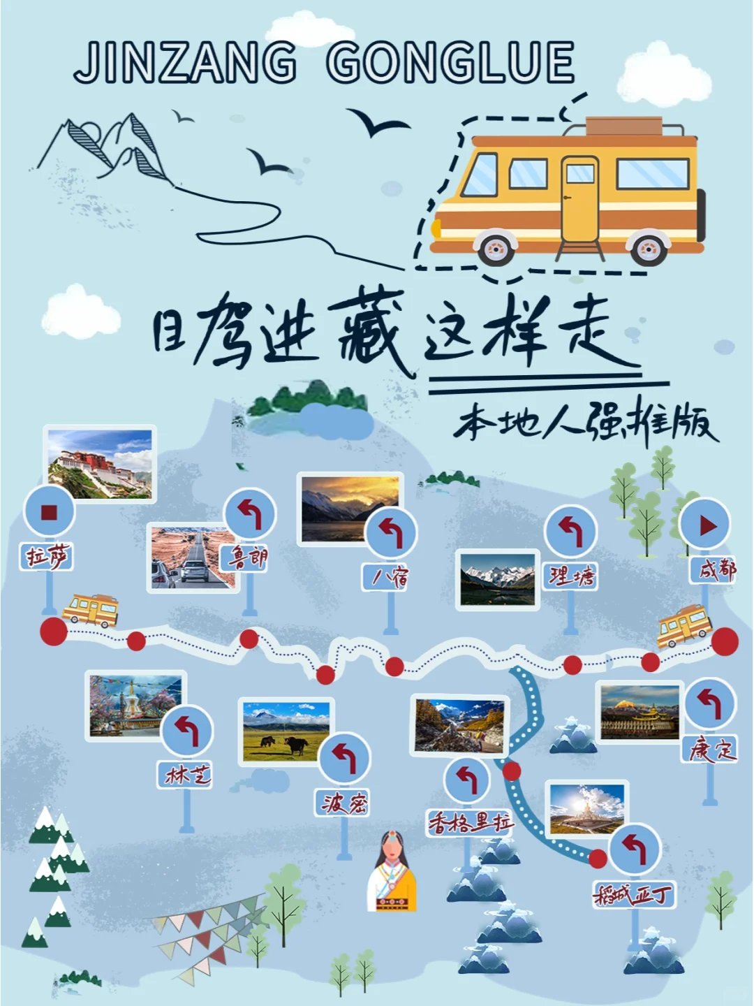 旅游路线｜小红书创意封面设计配图模板分享