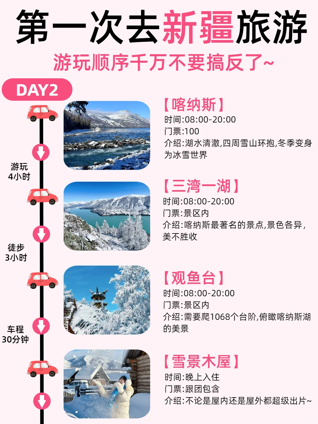1-2月新疆旅游❄懒人版路线攻略分享