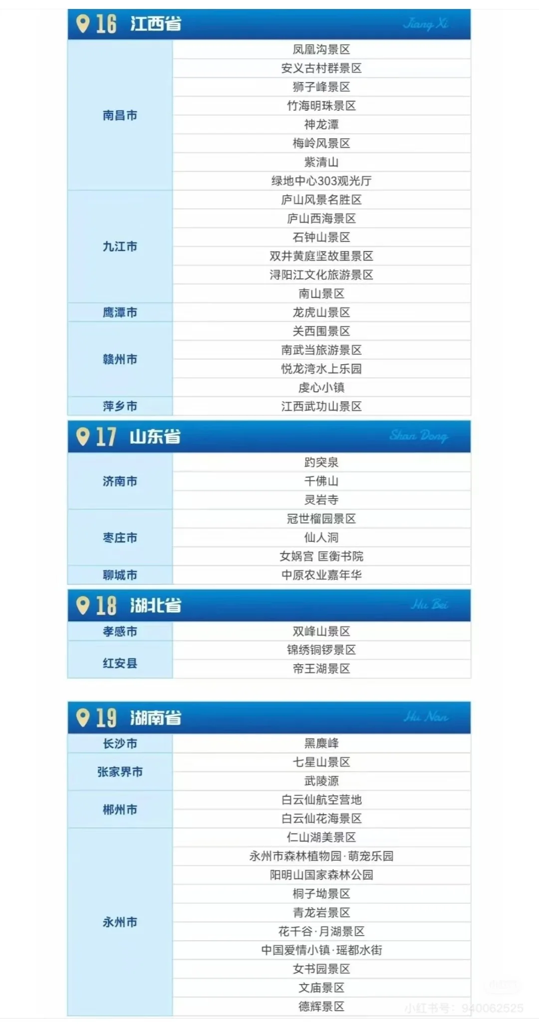 对全国公安民警景区免票情况