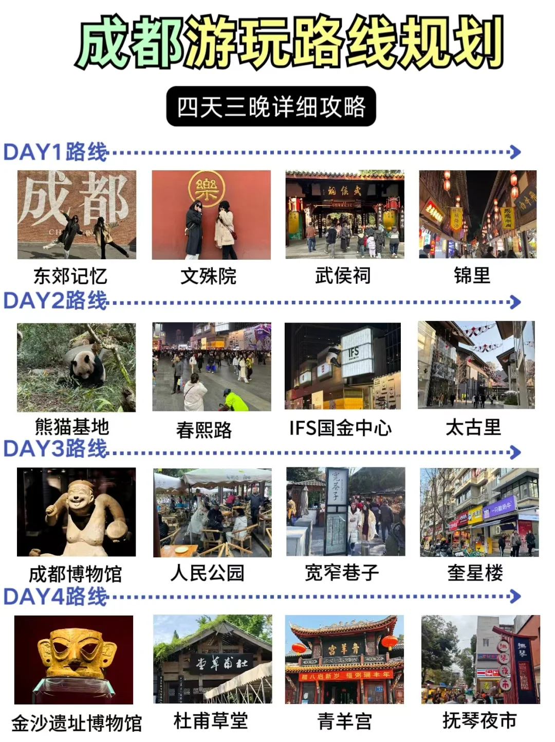 花式过新年🔆成都四天三夜旅游攻略‼️